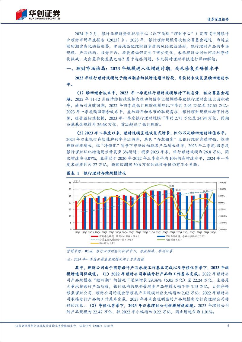 《【债券深度报告】2023年理财年报点评%26理财新洞察系列之五：新时期，理财如何应对净值挑战？-240425-华创证券-22页》 - 第5页预览图