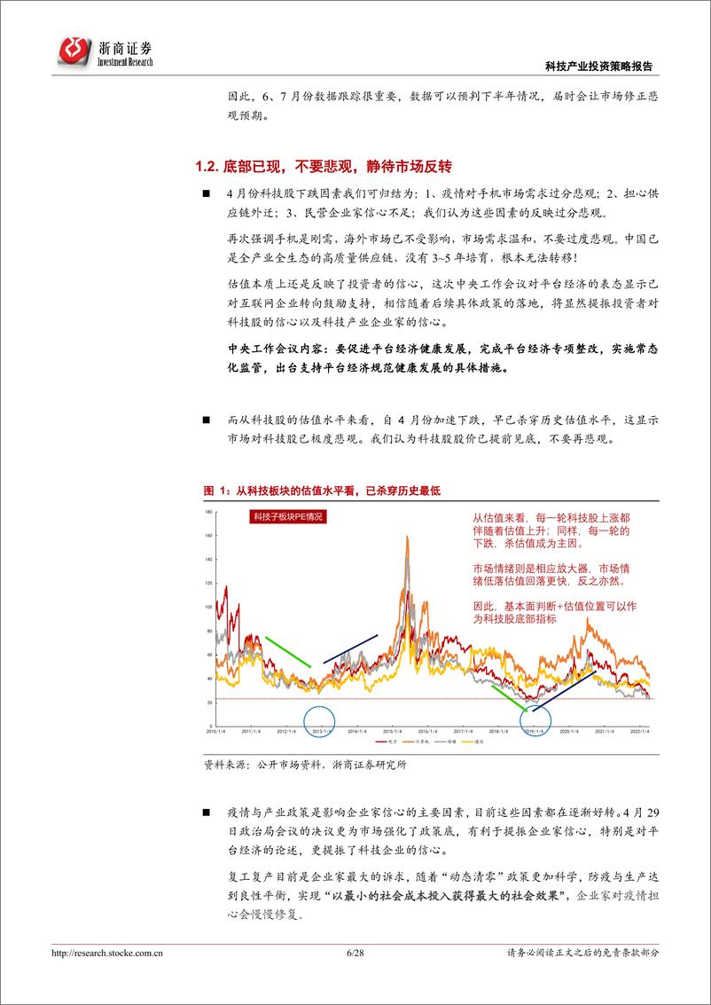 《2022年下半年科技产业投资策略：底部已现，不要悲观，静待反转-20220504-浙商证券-28页》 - 第7页预览图