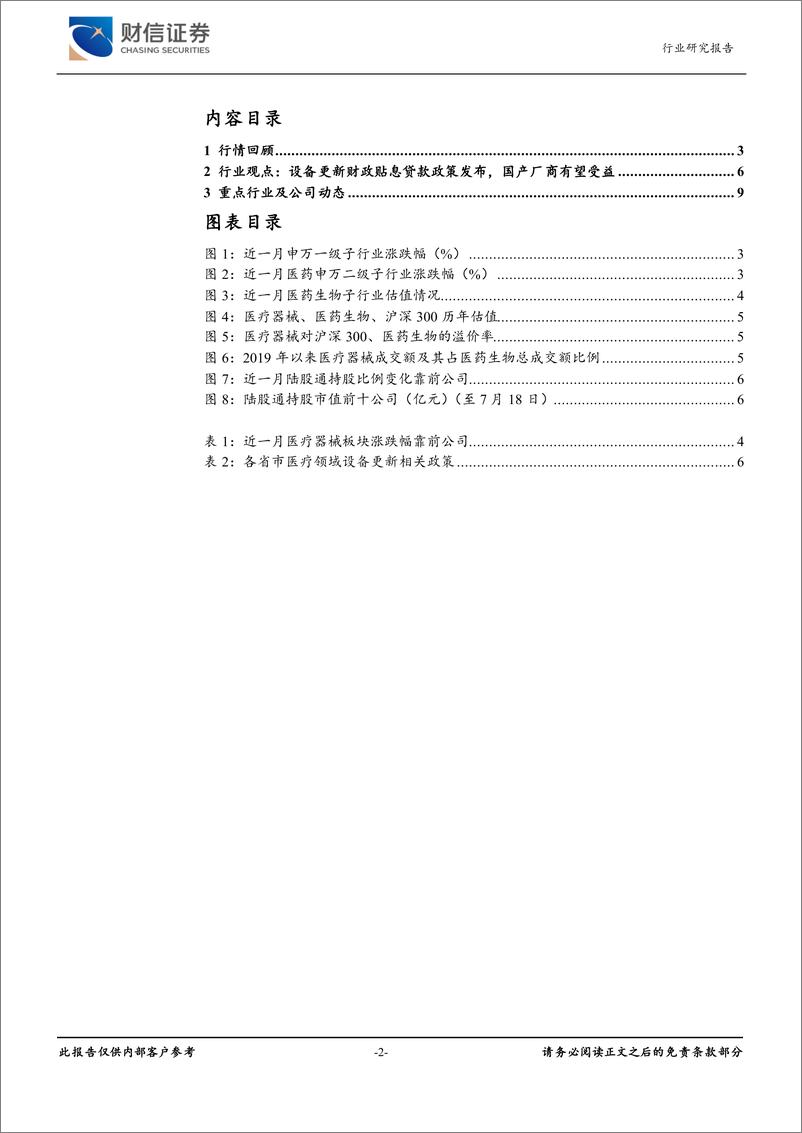 《医疗器械行业月度点评：设备更新财政贴息贷款政策发布，国产厂商有望受益-240718-财信证券-12页》 - 第2页预览图