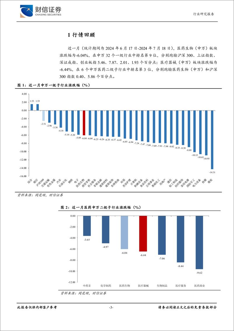 《医疗器械行业月度点评：设备更新财政贴息贷款政策发布，国产厂商有望受益-240718-财信证券-12页》 - 第3页预览图