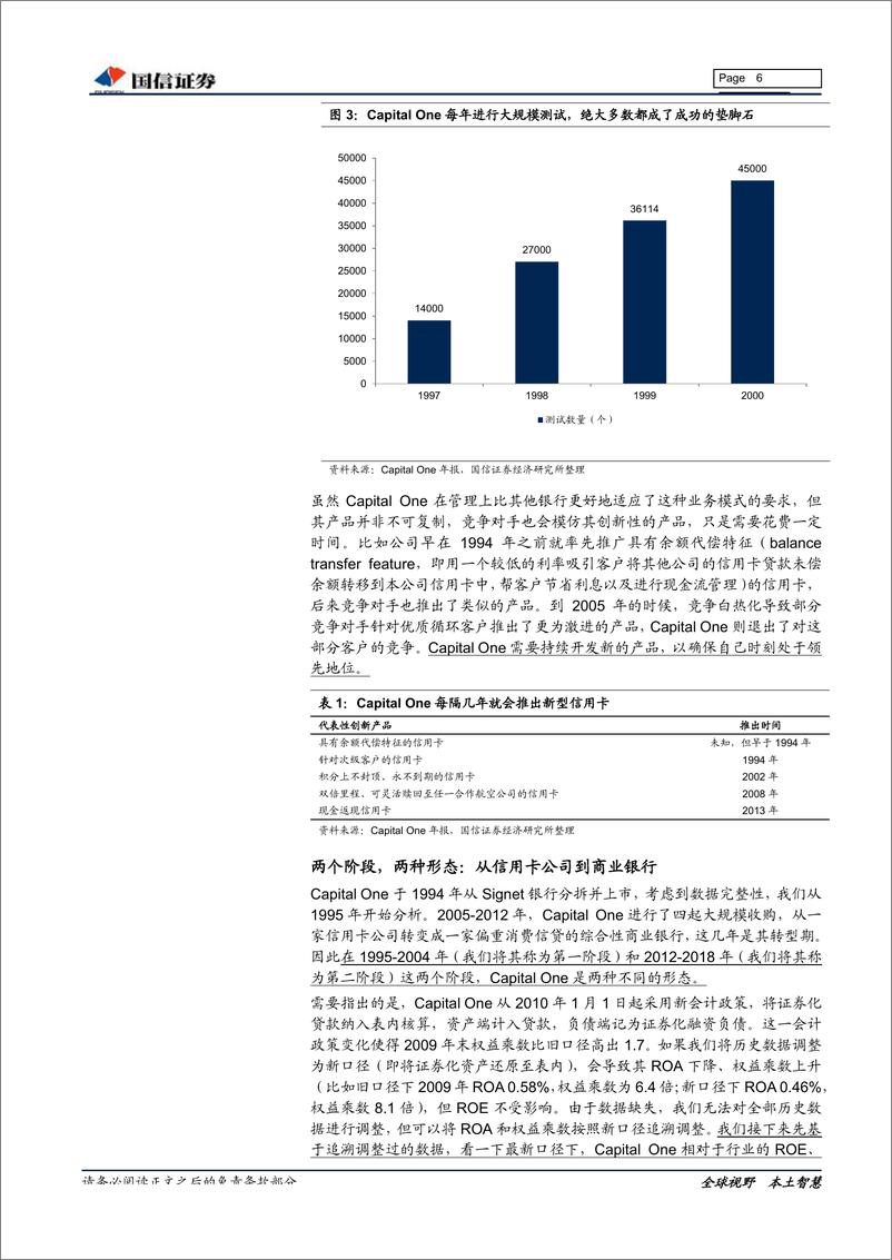 《银行业大零售信贷系列研究之二：CapitaOne的数据驱动型银行模式-20190718-国信证券-24页》 - 第7页预览图