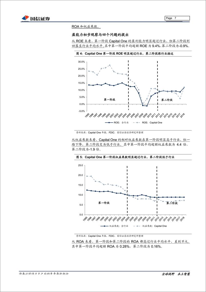 《银行业大零售信贷系列研究之二：CapitaOne的数据驱动型银行模式-20190718-国信证券-24页》 - 第8页预览图