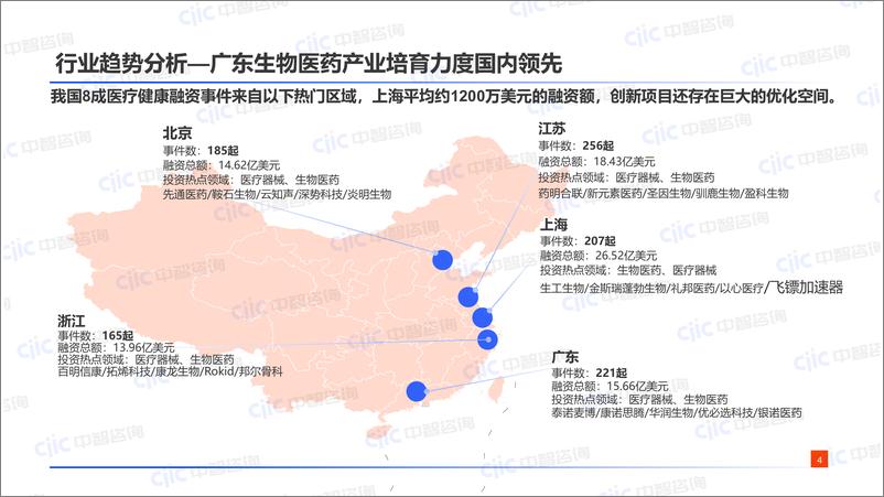 《医药：创“薪”引领，人效驱动-49页》 - 第3页预览图