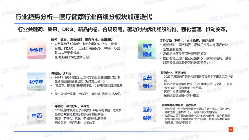 《医药：创“薪”引领，人效驱动-49页》 - 第8页预览图