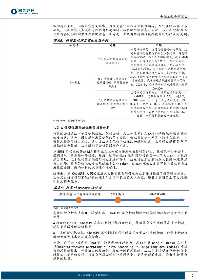 《主动量化研究之三：ChatGPT思维链推理机构调研选股策略-241216-国金证券-21页》 - 第6页预览图