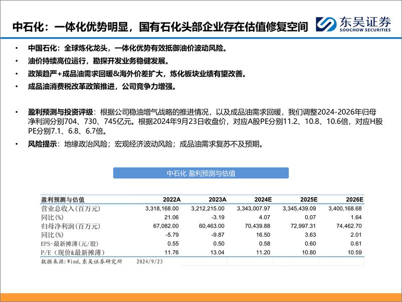 《能源化工行业：2024年三桶油对比报告-240924-东吴证券-56页》 - 第5页预览图