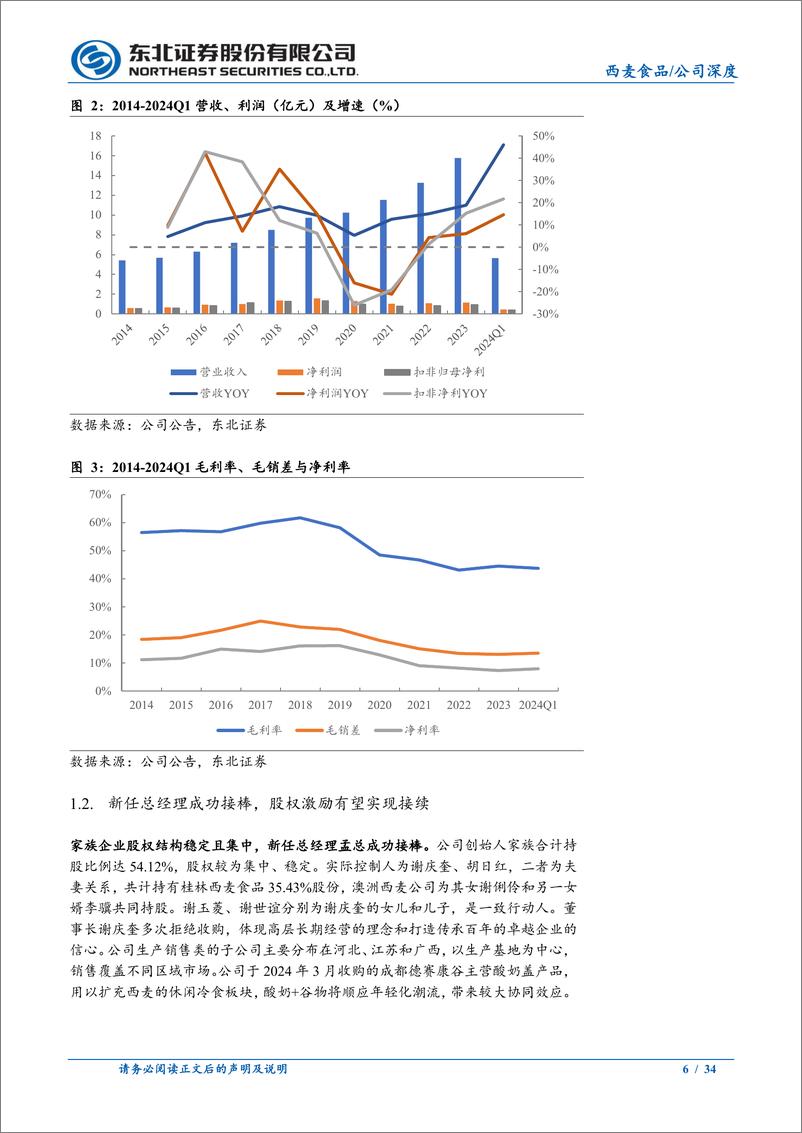 《西麦食品(002956)燕麦行业领军者，迎来复合燕麦新时代-240724-东北证券-34页》 - 第6页预览图