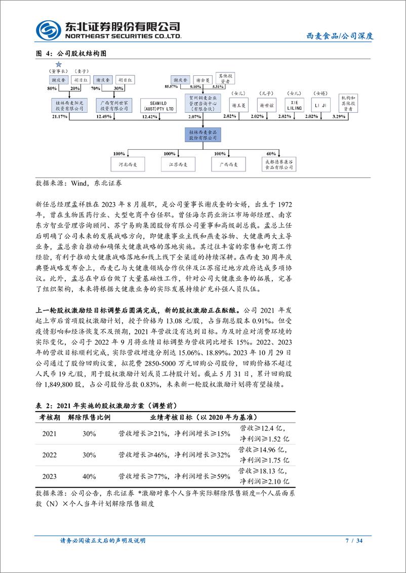 《西麦食品(002956)燕麦行业领军者，迎来复合燕麦新时代-240724-东北证券-34页》 - 第7页预览图