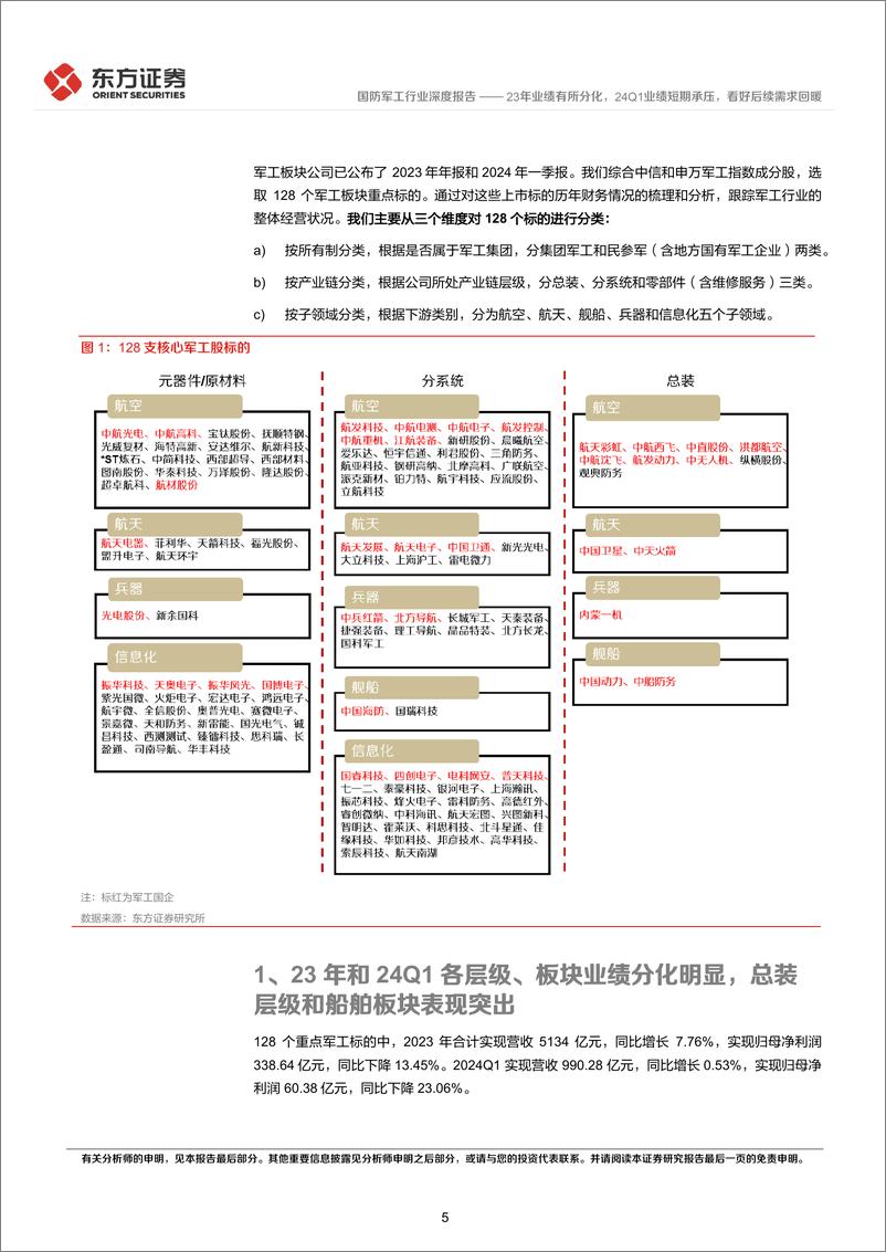 《国防军工行业23年报%2624Q1财务分析：23年业绩有所分化，24Q1业绩短期承压，看好后续需求回暖-240527-东方证券-22页》 - 第5页预览图