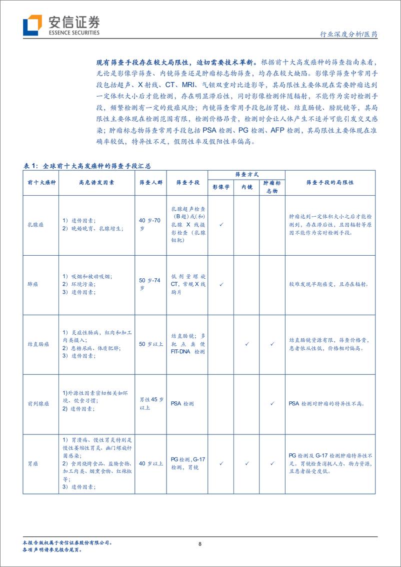 《癌症早筛行业深度研究系列一：从技术角度看癌症早筛，液体活检乘风破浪-20210217-安信证券-31页》 - 第8页预览图