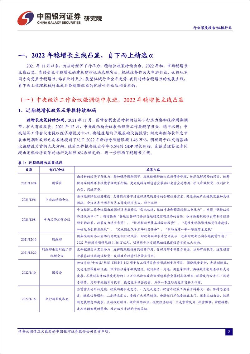 《机械行业春季策略：把握稳增长主线，自下而上精选α-20220310-银河证券-44页》 - 第5页预览图