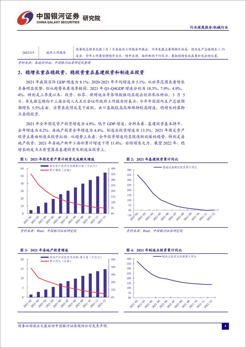 《机械行业春季策略：把握稳增长主线，自下而上精选α-20220310-银河证券-44页》 - 第6页预览图