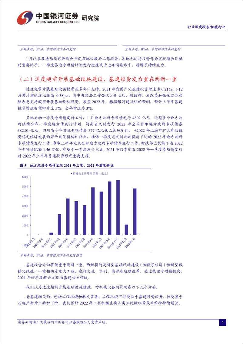 《机械行业春季策略：把握稳增长主线，自下而上精选α-20220310-银河证券-44页》 - 第7页预览图