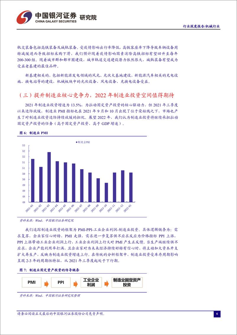 《机械行业春季策略：把握稳增长主线，自下而上精选α-20220310-银河证券-44页》 - 第8页预览图