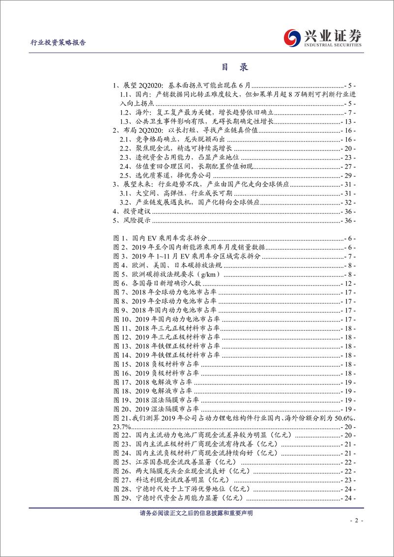 《电动车行业2020年二季度策略报告：聚焦拐点，以长打短-20200413-兴业证券-37页》 - 第3页预览图