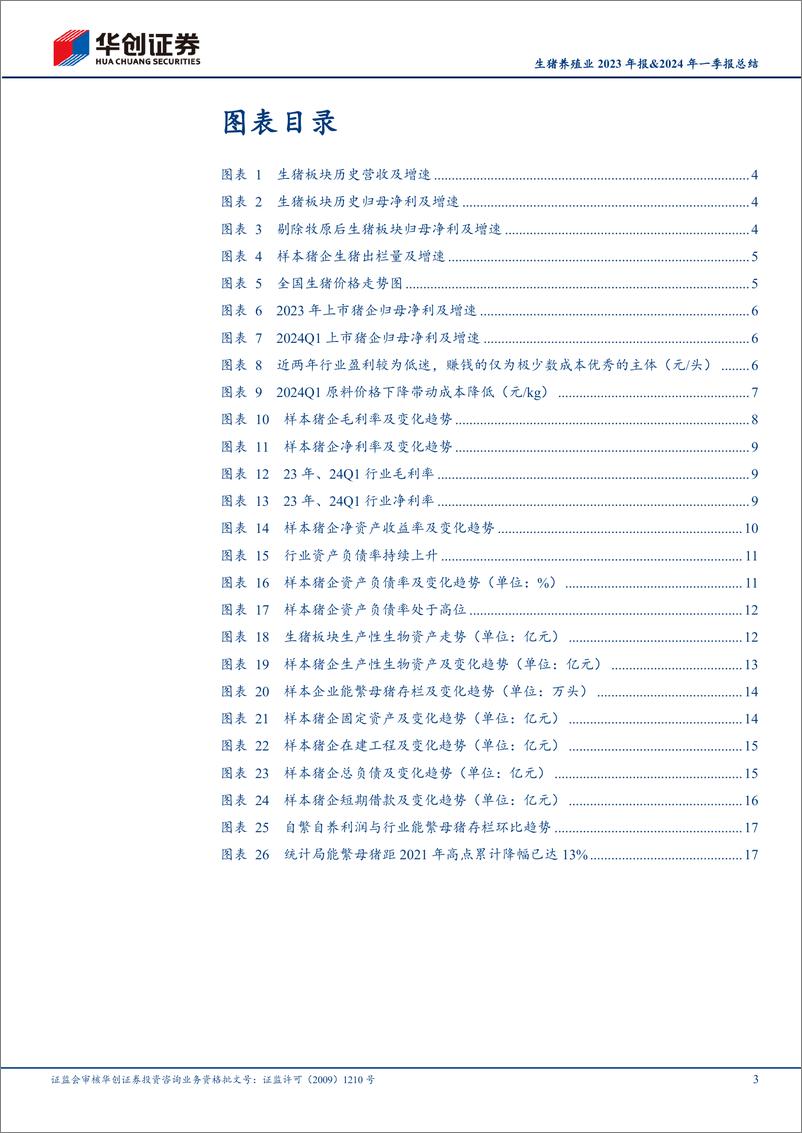 《生猪养殖业2023年报%262024年一季报总结：行业资产负债率持续提升，建议重点布局猪周期-240520-华创证券-21页》 - 第3页预览图