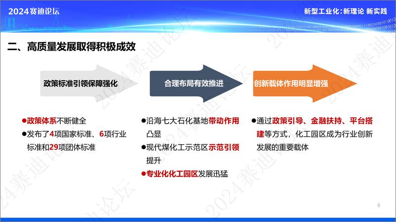 《化工园区发展白皮书-14页》 - 第6页预览图