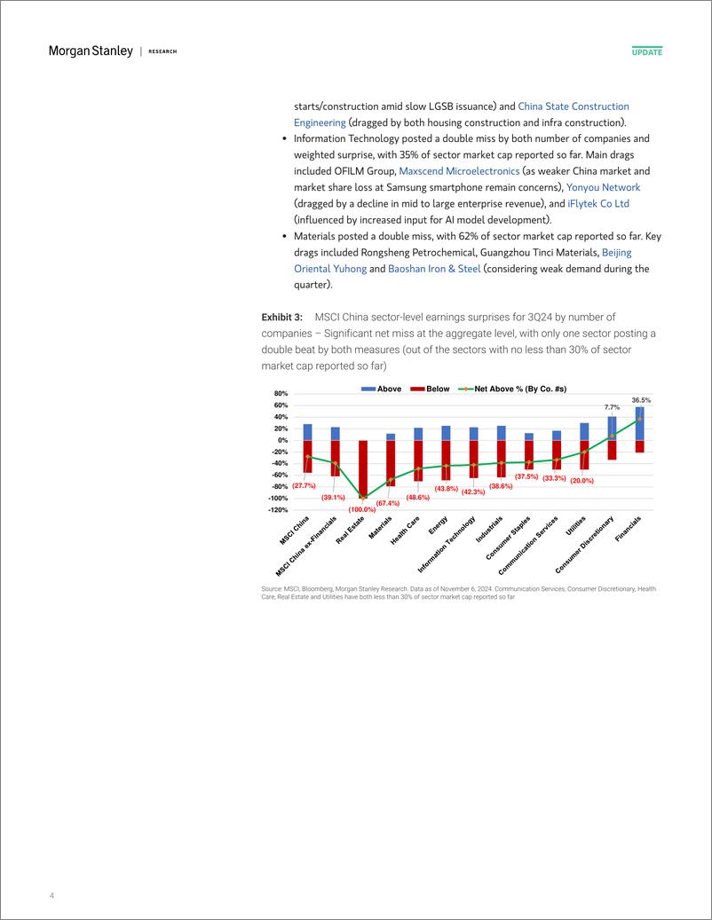 《Morgan Stanley-China Equity Strategy 3Q24 Interim Earnings Review Larger ...-111489210》 - 第4页预览图