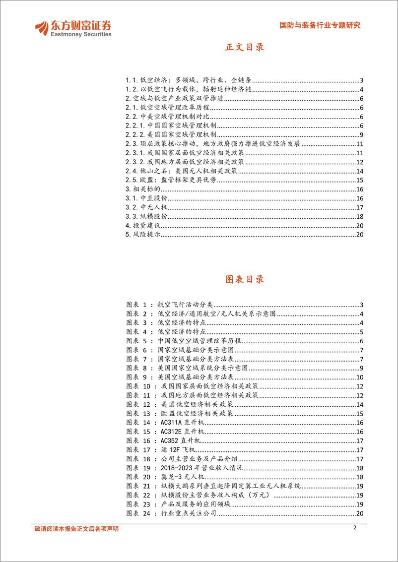 《东方财富证券-国防与装备行业专题研究：低空经济专题-一-：政策加速落地，低空经济腾飞在即》 - 第2页预览图