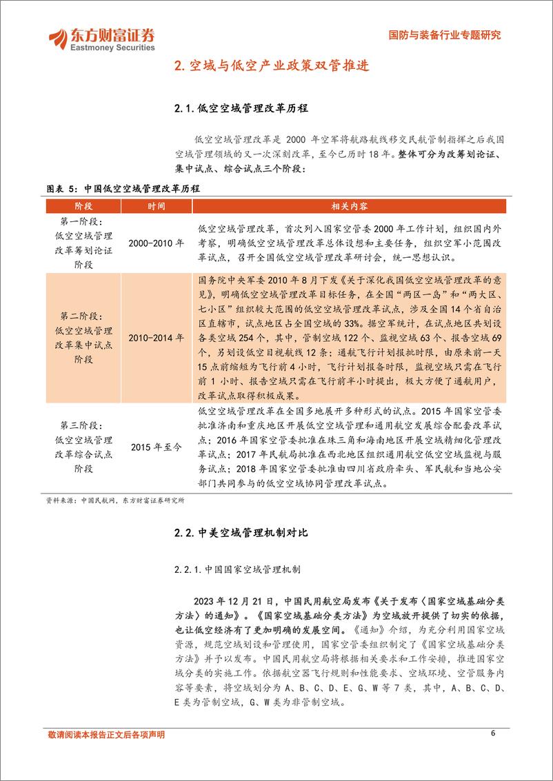 《东方财富证券-国防与装备行业专题研究：低空经济专题-一-：政策加速落地，低空经济腾飞在即》 - 第6页预览图