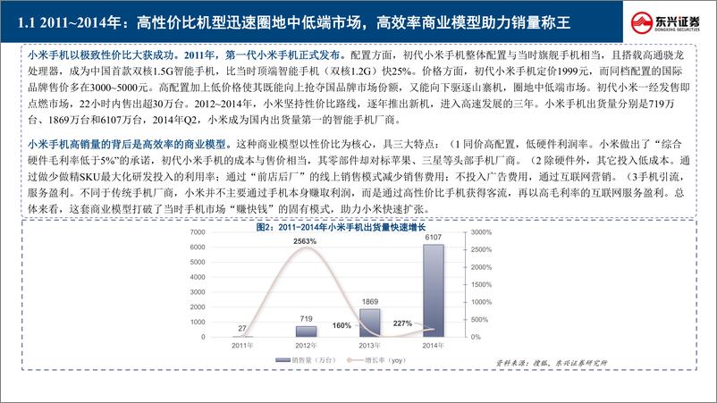 《科技龙头专题巡礼-四-_爆款突围与生态扩张_小米手机_可穿戴及汽车业务的协同效应与产业重构启示录》 - 第5页预览图