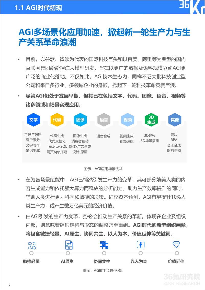 《2023年AGI时代下的组织变革研究报告-36氪&Moka》 - 第8页预览图
