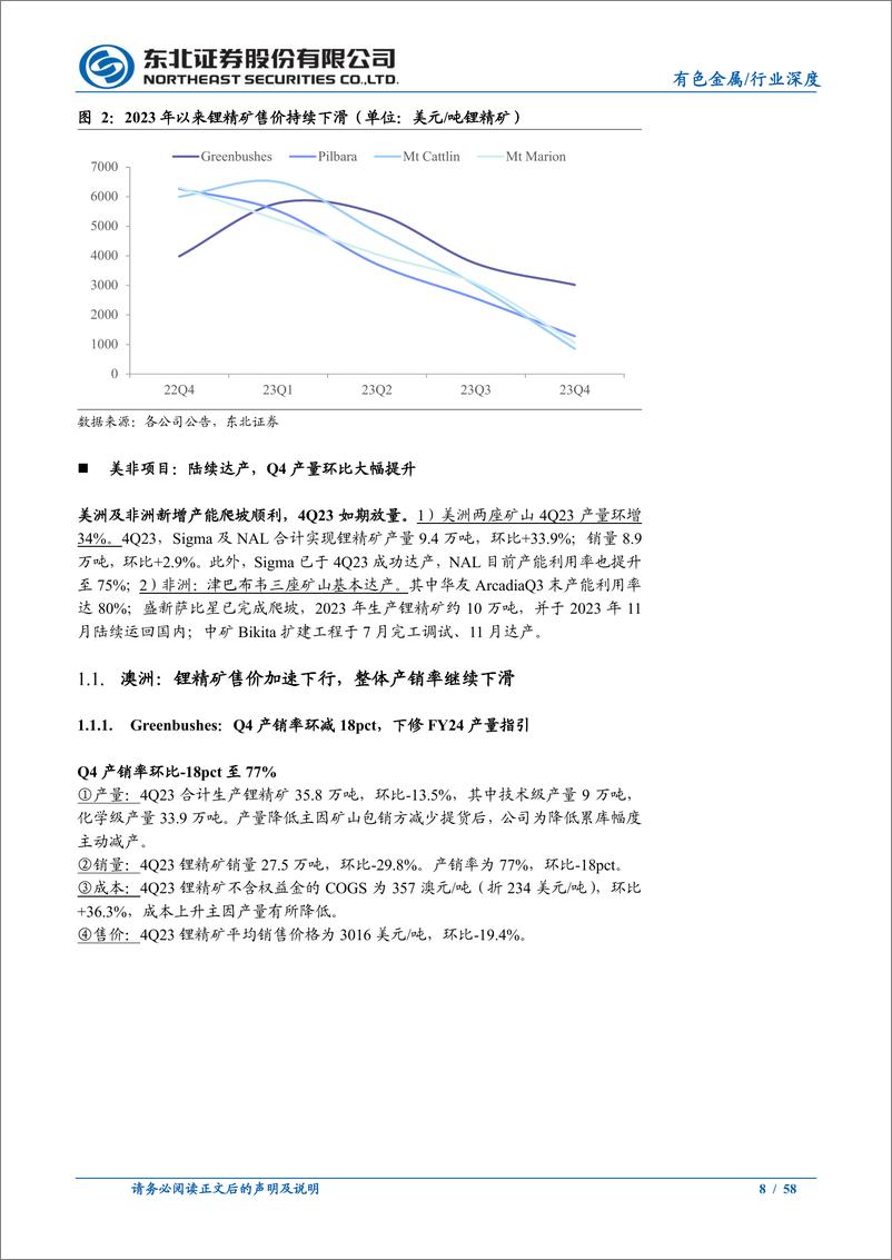 《有色金属行业海外锂矿企业2023Q4营情况跟踪报告：澳矿Q4产销率环比下滑，美非新增产能顺利放量-240424-东北证券-58页》 - 第8页预览图