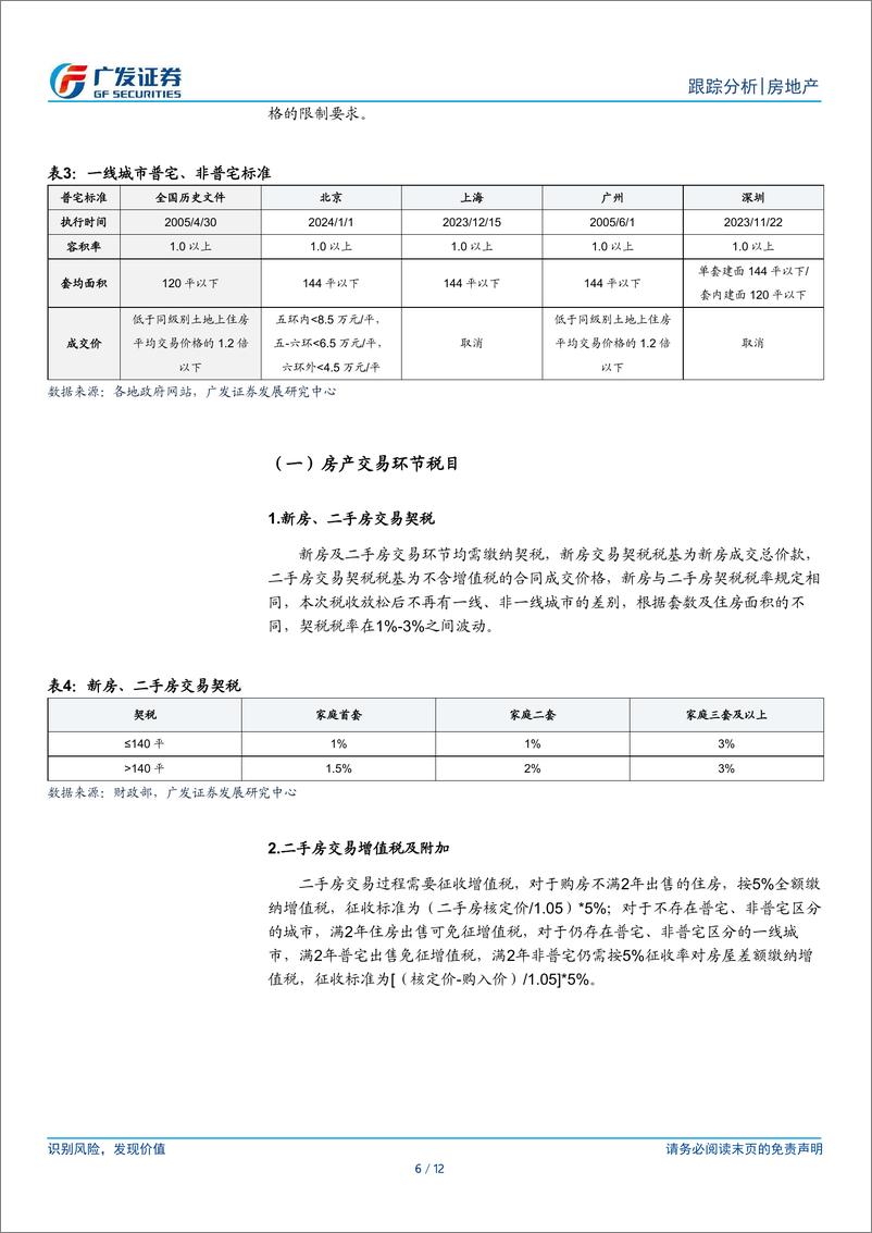 《房地产行业：地产税收支持政策快速落地，政策持续性加强-241116-广发证券-12页》 - 第6页预览图