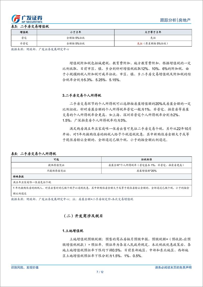 《房地产行业：地产税收支持政策快速落地，政策持续性加强-241116-广发证券-12页》 - 第7页预览图