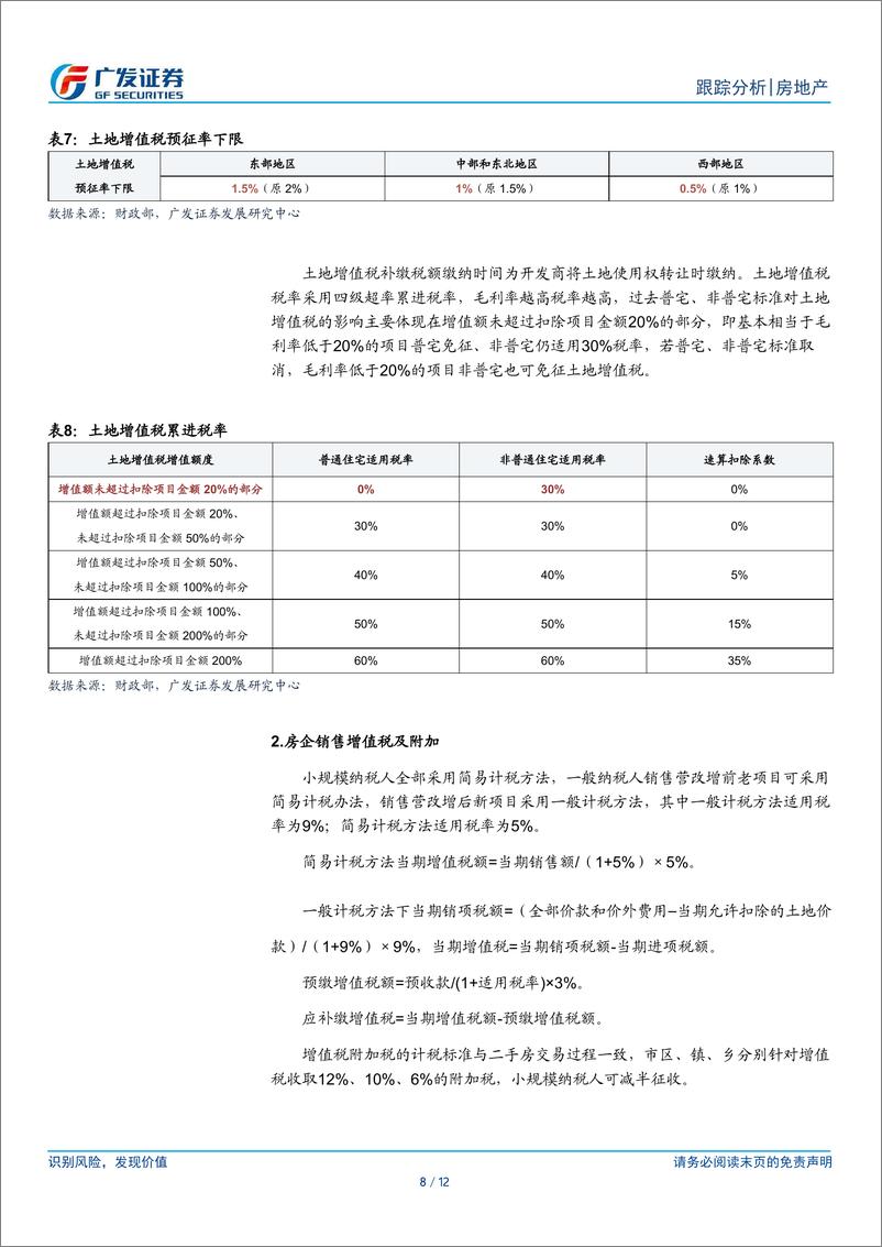 《房地产行业：地产税收支持政策快速落地，政策持续性加强-241116-广发证券-12页》 - 第8页预览图