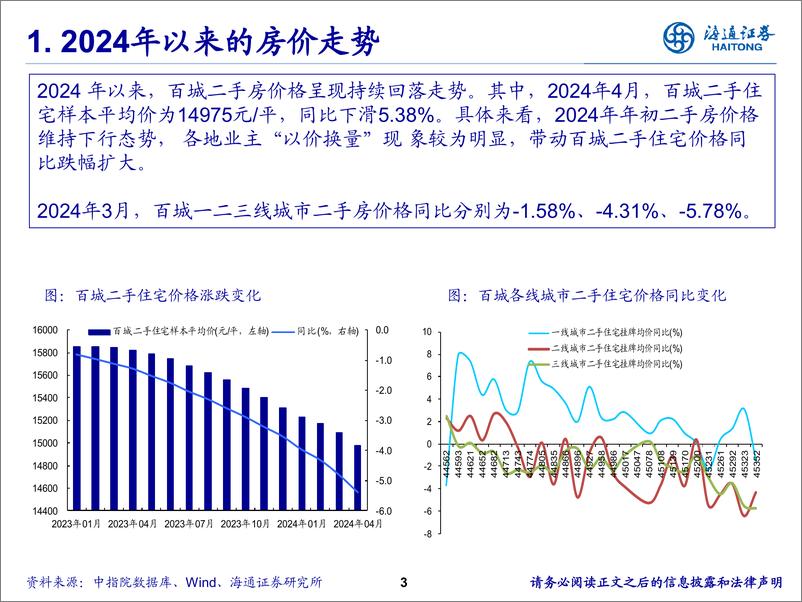 《房地产行业2024年中期策略报告：去库存、化债务、升预期-240605-海通证券-22页》 - 第3页预览图