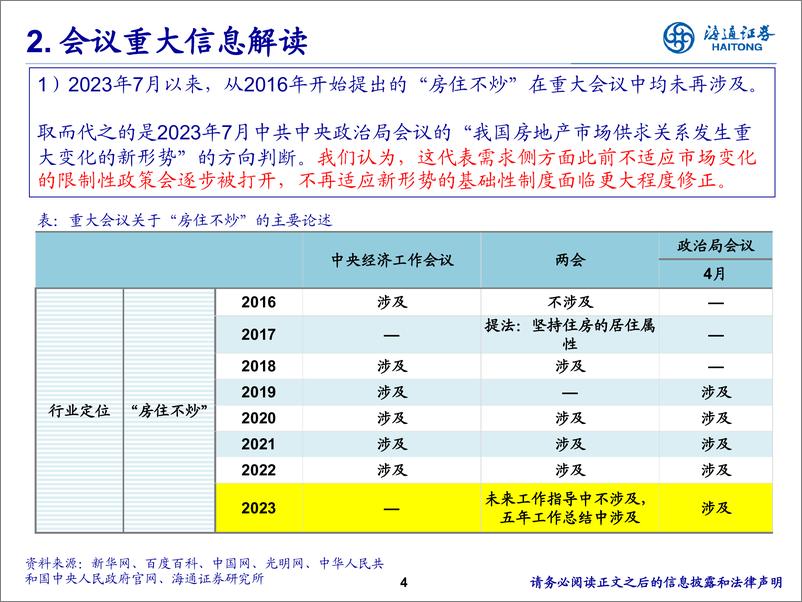 《房地产行业2024年中期策略报告：去库存、化债务、升预期-240605-海通证券-22页》 - 第4页预览图