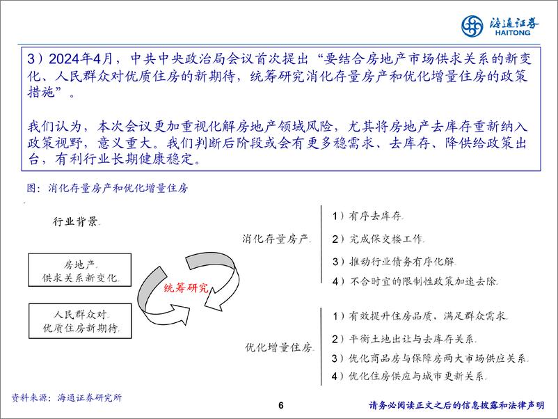 《房地产行业2024年中期策略报告：去库存、化债务、升预期-240605-海通证券-22页》 - 第6页预览图