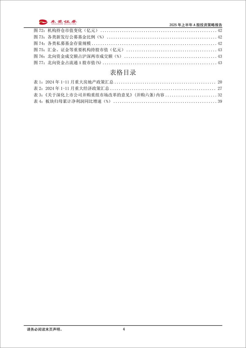 《2025年上半年A股投资策略：顺势而为，乘势而上-241118-东莞证券-51页》 - 第4页预览图