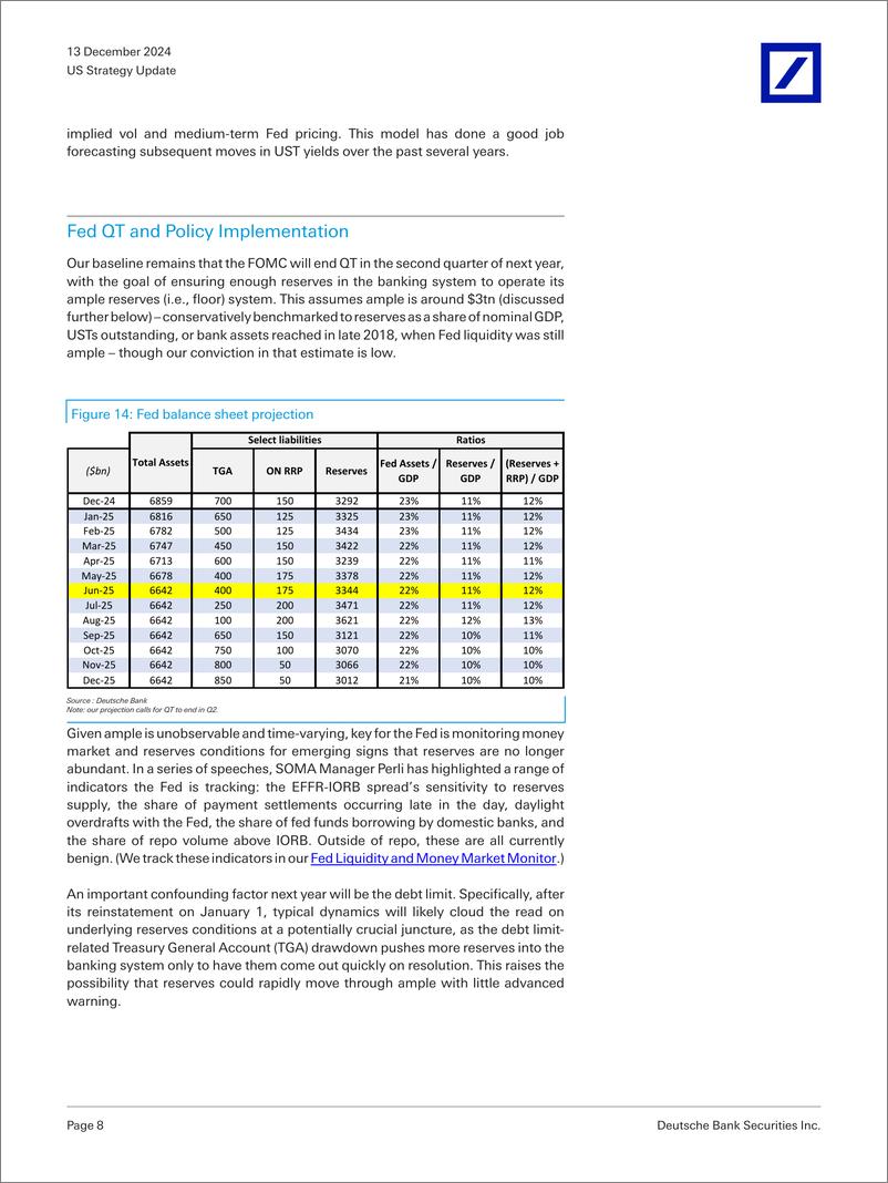 《Deutsche Bank-US Strategy Update US Rates 2025 Outlook Policy in Motion-112203336》 - 第8页预览图