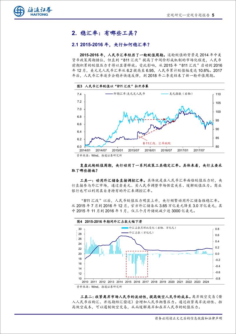 《2025年宏观展望之二：稳定汇率，哪些工具？-241217-海通证券-12页》 - 第5页预览图