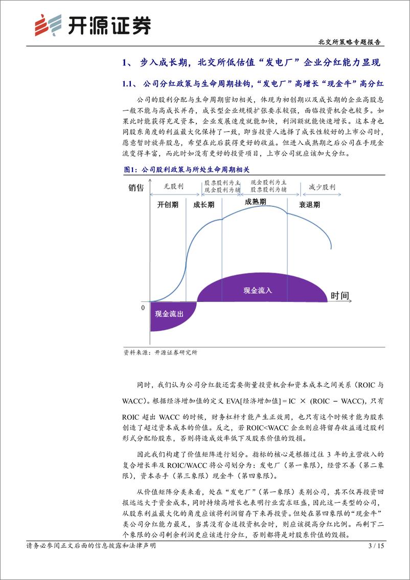 《北交所策略专题报告：北交所高股息股具投资价值，“发电厂”公司分红能力突显-20230719-开源证券-15页》 - 第4页预览图