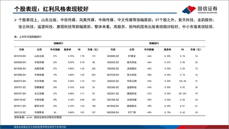 《传媒行业中期投资策略：短期景气低位，中长期关注AIGC等新科技进展-240717-国信证券-45页》 - 第7页预览图