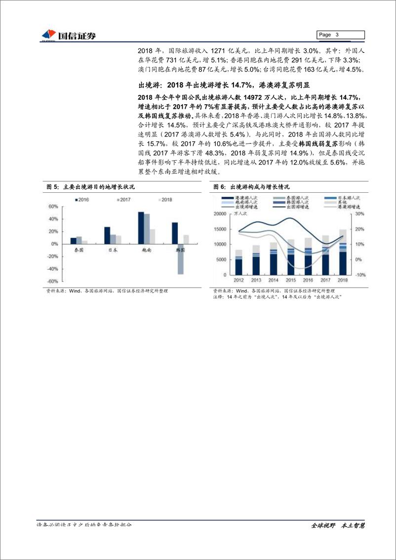 《社会服务行业18年年报及19年一季报总结：强者仍恒强，紧抓龙头兼顾短期经济走势-20190509-国信证券-17页》 - 第4页预览图