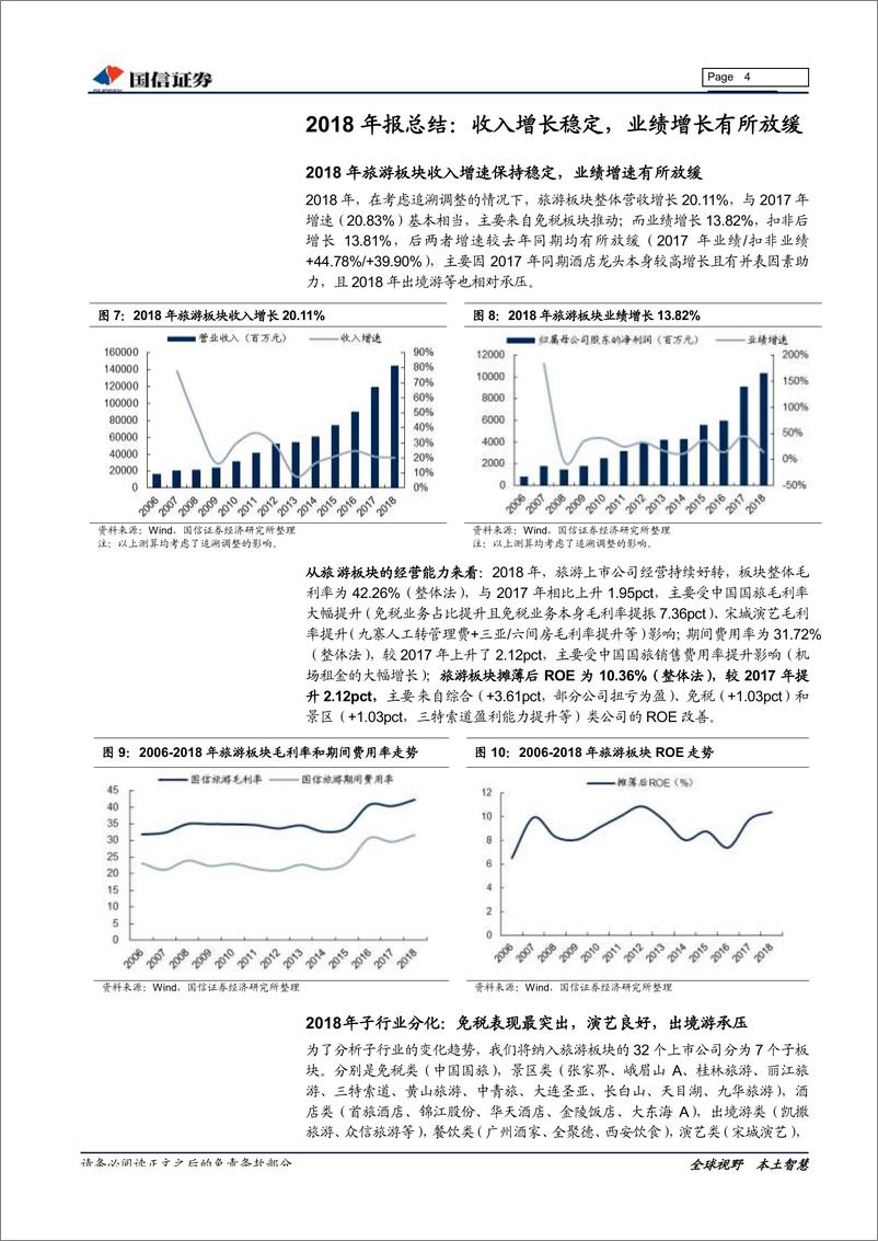 《社会服务行业18年年报及19年一季报总结：强者仍恒强，紧抓龙头兼顾短期经济走势-20190509-国信证券-17页》 - 第5页预览图