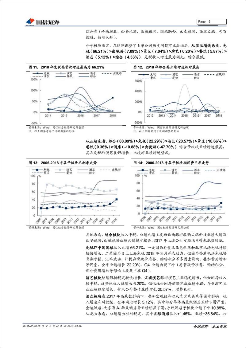 《社会服务行业18年年报及19年一季报总结：强者仍恒强，紧抓龙头兼顾短期经济走势-20190509-国信证券-17页》 - 第6页预览图