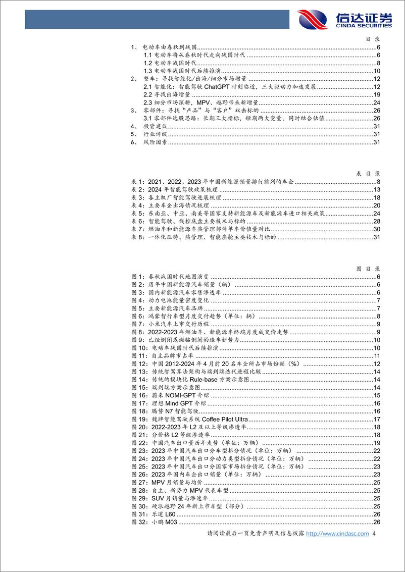 《汽车行业2024中期策略报告：电动车春秋战国，智驾%26出海加速自主崛起-240628-信达证券-34页》 - 第4页预览图