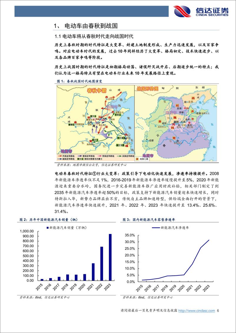 《汽车行业2024中期策略报告：电动车春秋战国，智驾%26出海加速自主崛起-240628-信达证券-34页》 - 第6页预览图