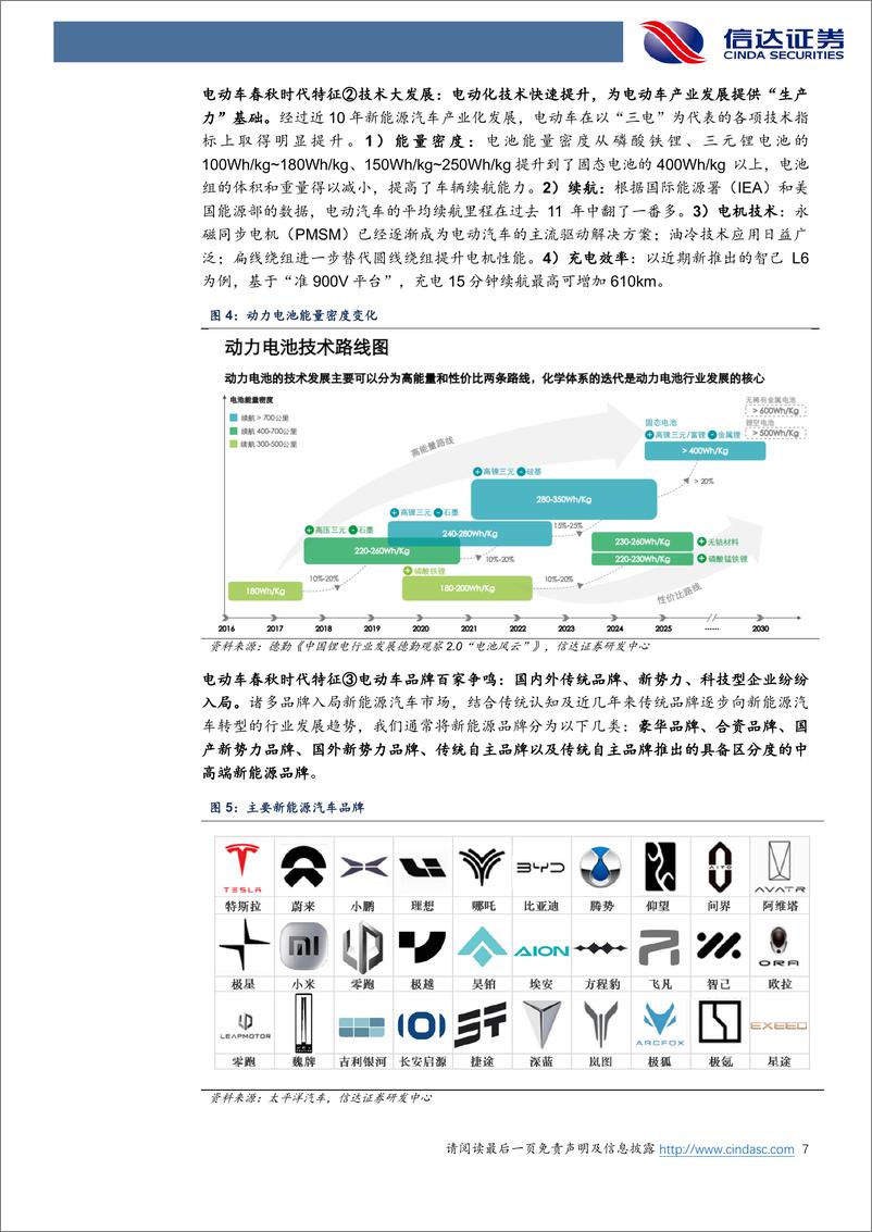 《汽车行业2024中期策略报告：电动车春秋战国，智驾%26出海加速自主崛起-240628-信达证券-34页》 - 第7页预览图