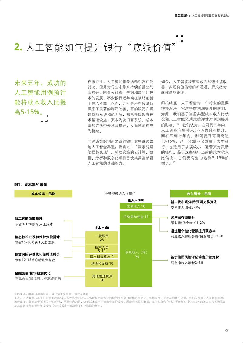 《重塑正当时_人工智能引领银行业变革启航-德勤》 - 第7页预览图