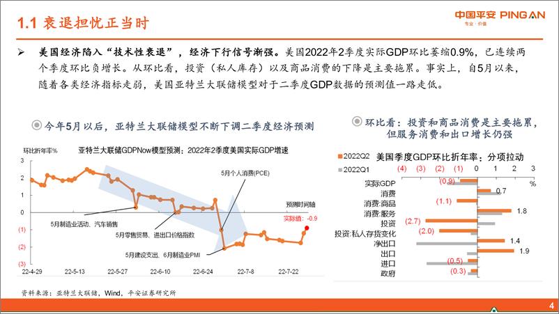 《2022下半年海外经济与市场展望：“滞”与“胀”之争-20220809-平安证券-56页》 - 第6页预览图