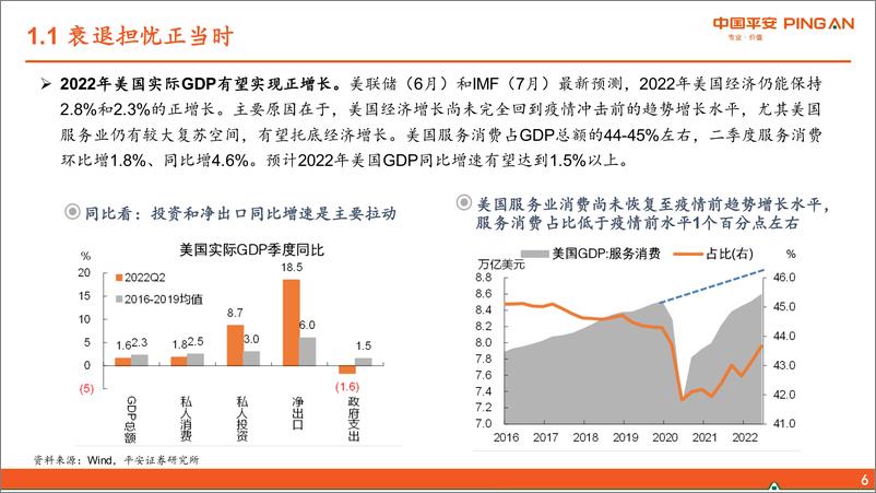 《2022下半年海外经济与市场展望：“滞”与“胀”之争-20220809-平安证券-56页》 - 第8页预览图