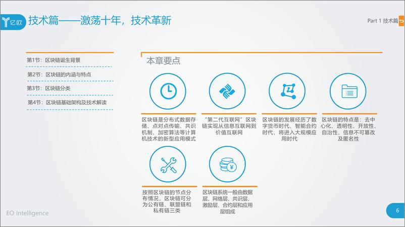 《2018年区块链行业应用研究报告（上篇）》 - 第6页预览图