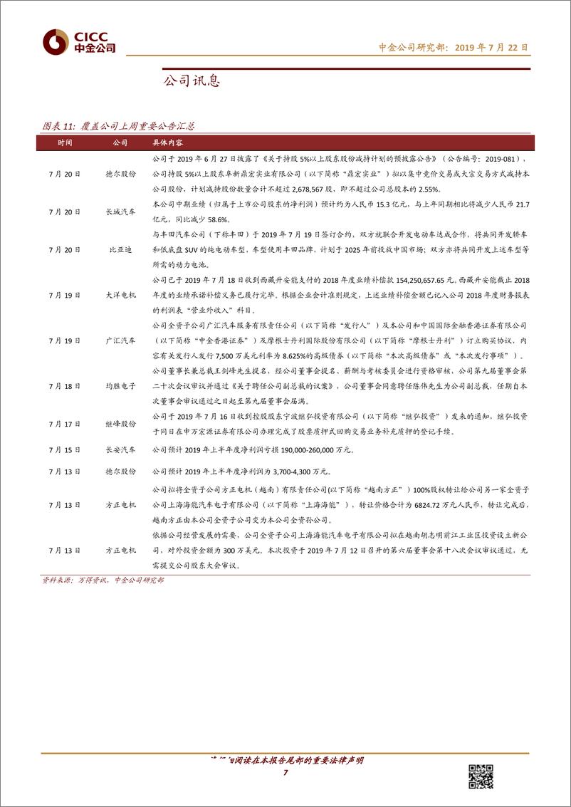 《汽车及零部件行业：丰田携手比亚迪，龙头自主相继下调销量目标-20190722-中金公司-12页》 - 第8页预览图