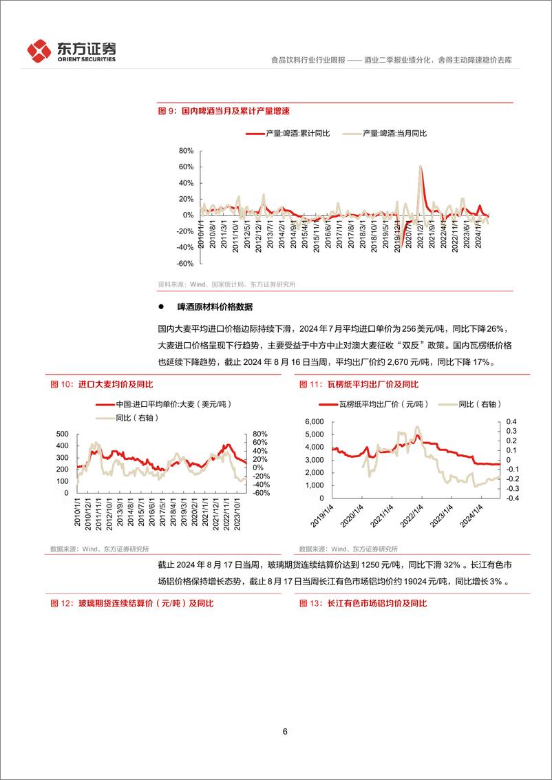 《食品饮料行业：酒业二季报业绩分化，舍得主动降速稳价去库-240825-东方证券-11页》 - 第6页预览图